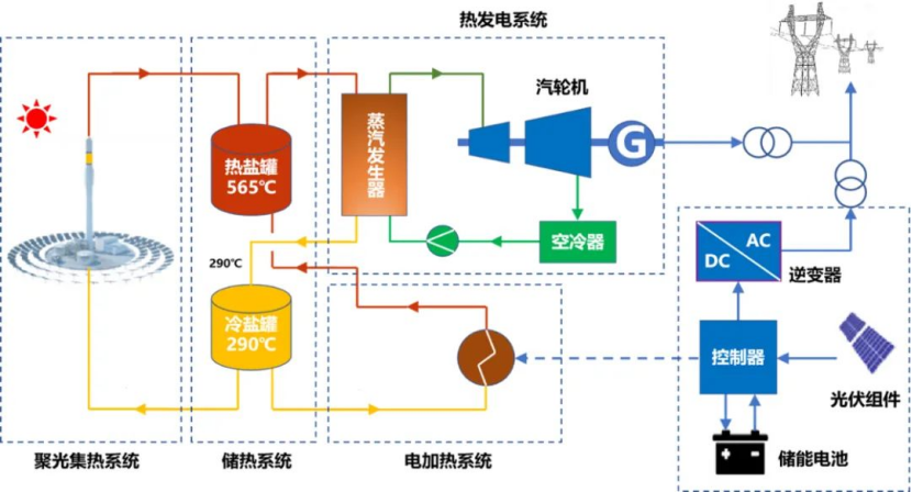 1749706473496.png 1749706473496.png